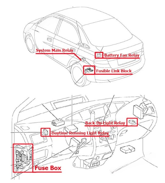Toyota Prius (2000 – 2003) FIG-1