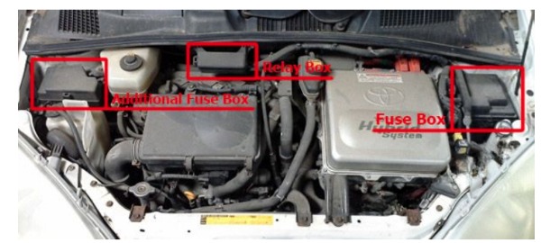 Toyota Prius (2000 – 2003) FIG-5