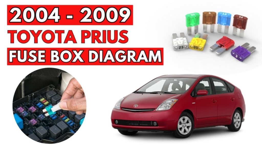 Toyota Prius (2004-2009) featured
