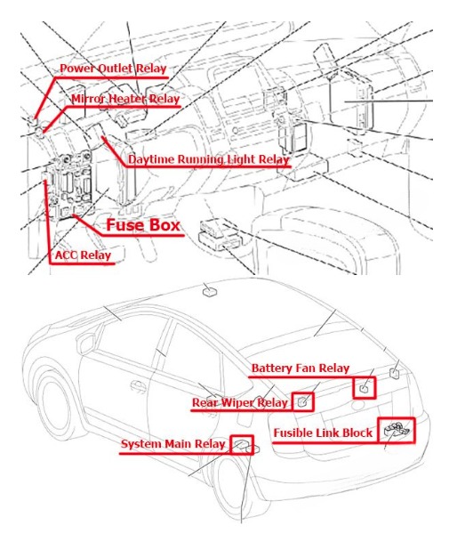 Toyota Prius (2004-2009) fig-1