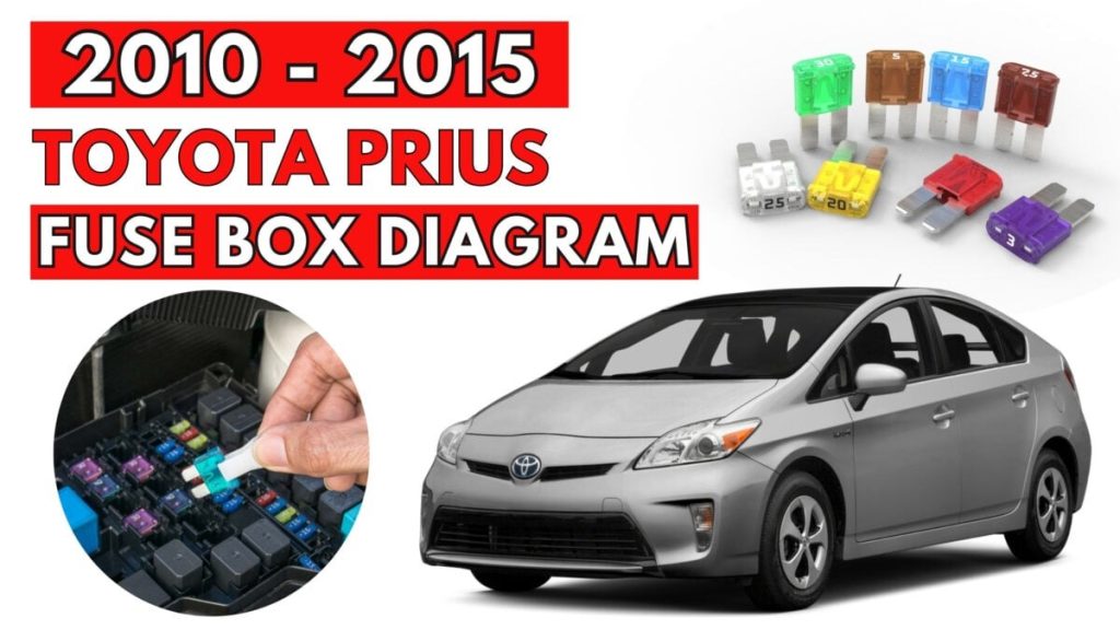 Toyota Prius featured