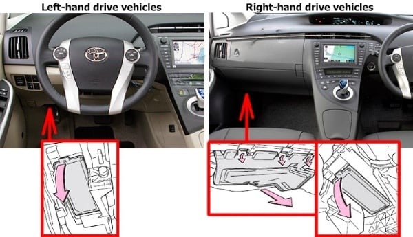 Toyota Prius fig-3