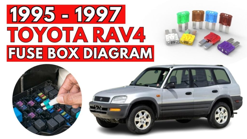 Toyota RAV4 (1995 – 1997) FEATURED