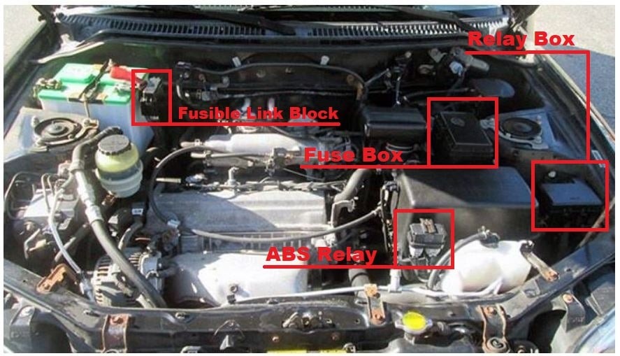 Toyota RAV4 (1995 – 1997) FIG-9