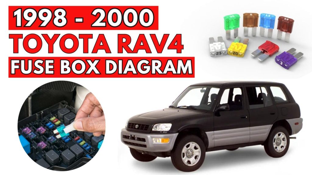Toyota RAV4 (1998 – 2000) FEATURED