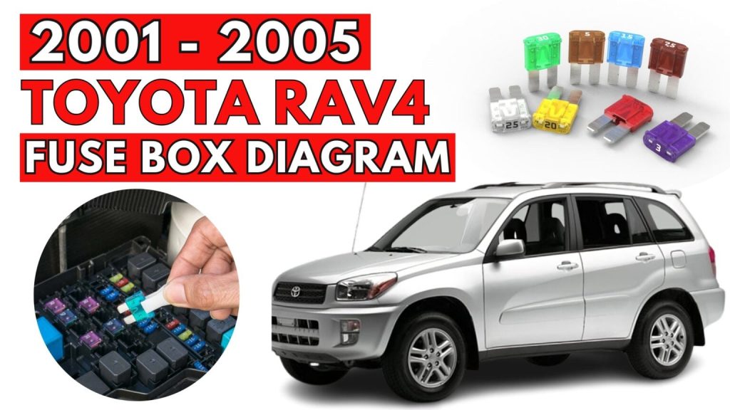 Toyota RAV4 (2001 – 2005) FEATURED