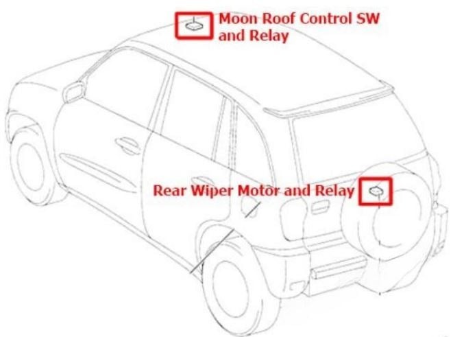 Toyota RAV4 (2001 – 2005) FIG-1