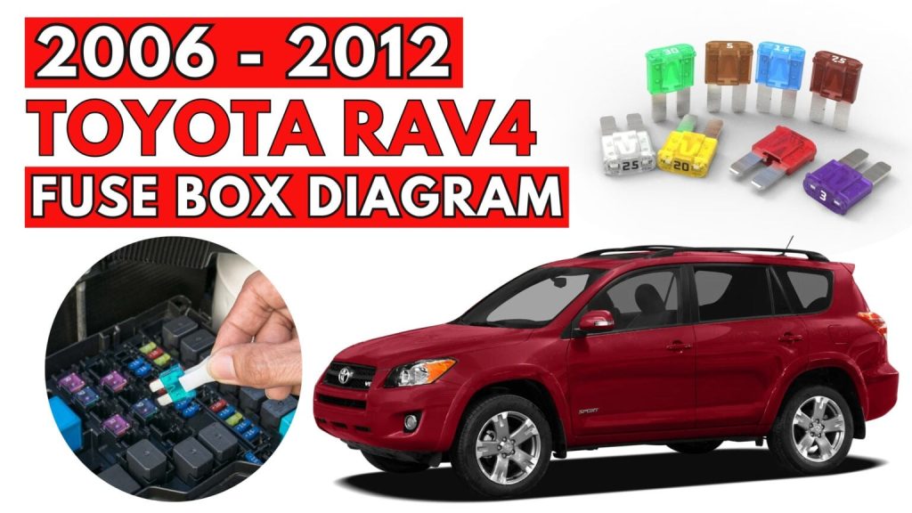 Toyota RAV4 (2006 – 2012) FEATURED