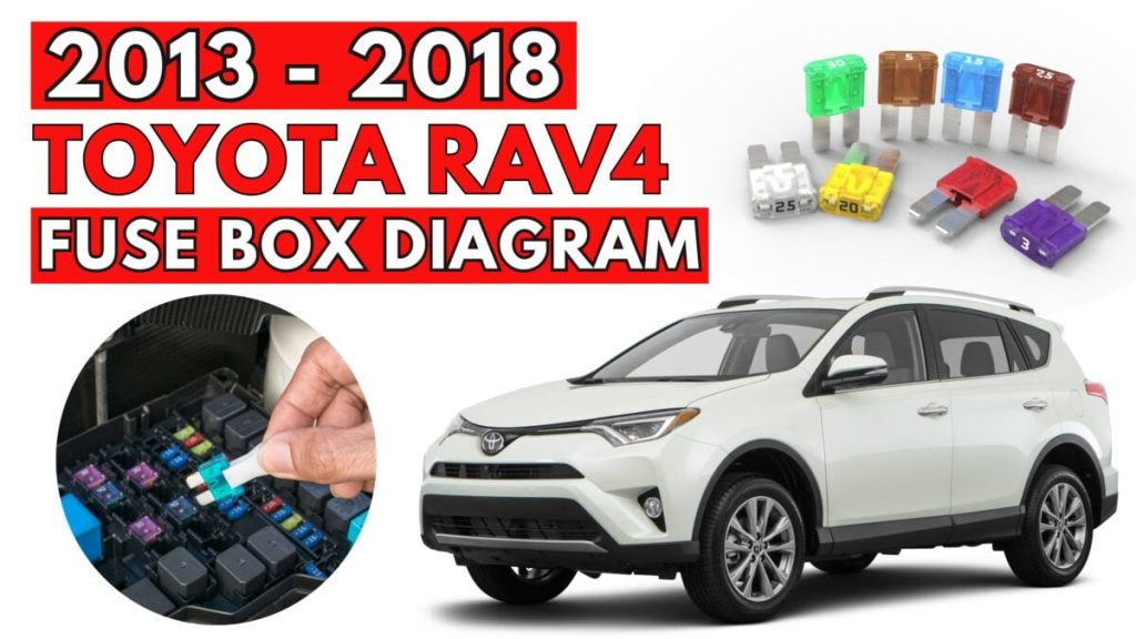 Toyota RAV4 (2013 – 2018) FEATURED