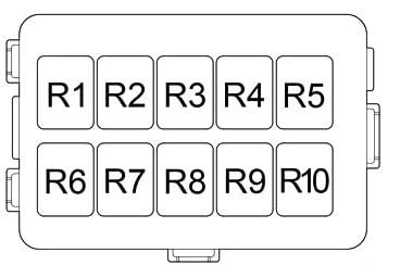 Toyota RAV4 (2013 – 2018) FIG-13