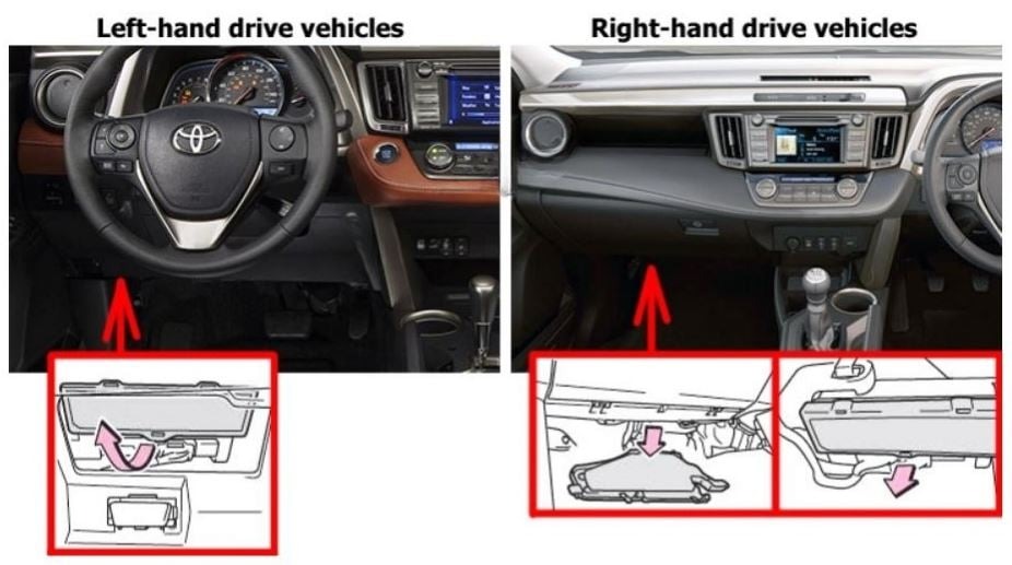 Toyota RAV4 (2013 – 2018) FIG-3