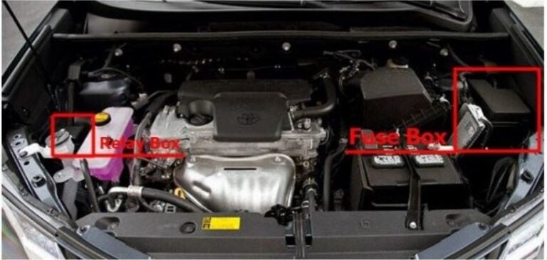 Toyota RAV4 (2013 – 2018) FIG-9