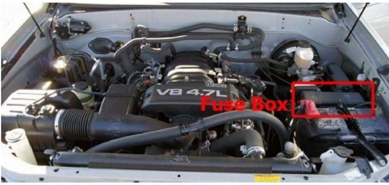 Toyota Sequoia (2001 – 2007) FIG-2