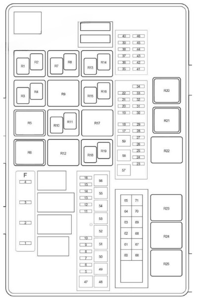 Toyota Sequoia fig-6