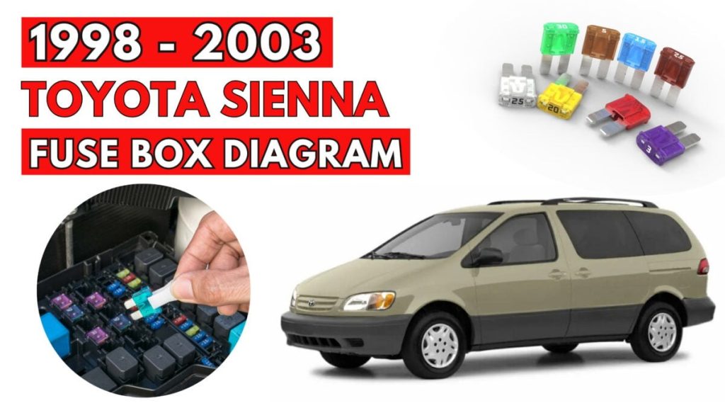 Toyota Sienna Fuse Box Location and Diagrams User Guide (1998 - 2003) featured