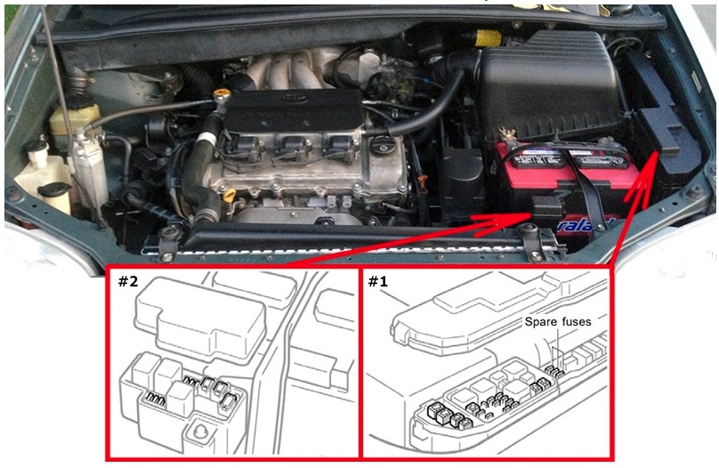 Toyota Sienna Fuse Box Location and Diagrams User Guide (1998 - 2003) fig 2