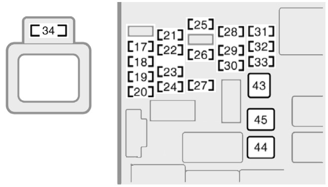Toyota Sienna Fuse Box Location and Diagrams User Guide (1998 - 2003) fig 3