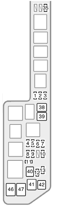 Toyota Sienna Fuse Box Location and Diagrams User Guide (1998 - 2003) fig 5
