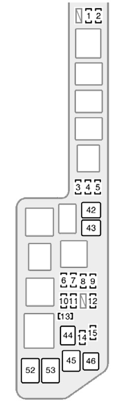 Toyota Sienna Fuse Box Location and Diagrams User Guide (1998 - 2003) fig 7