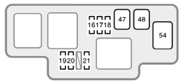 Toyota Sienna Fuse Box Location and Diagrams User Guide (1998 - 2003) fig 8