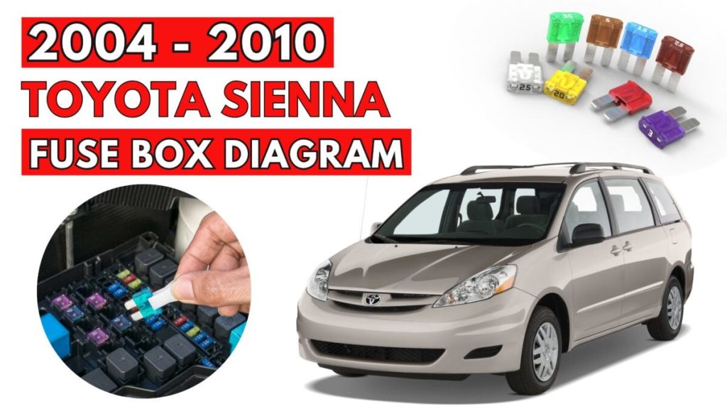Toyota Sienna Fuse Box Location and Diagrams User Guide (2004 - 2010) featured