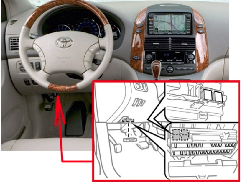 Toyota Sienna Fuse Box Location and Diagrams User Guide (2004 - 2010) fig 3