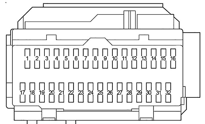 Toyota Sienna Fuse Box Location and Diagrams User Guide (2004 - 2010) fig 4