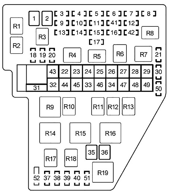 Toyota Sienna Fuse Box Location and Diagrams User Guide (2004 - 2010) fig 9