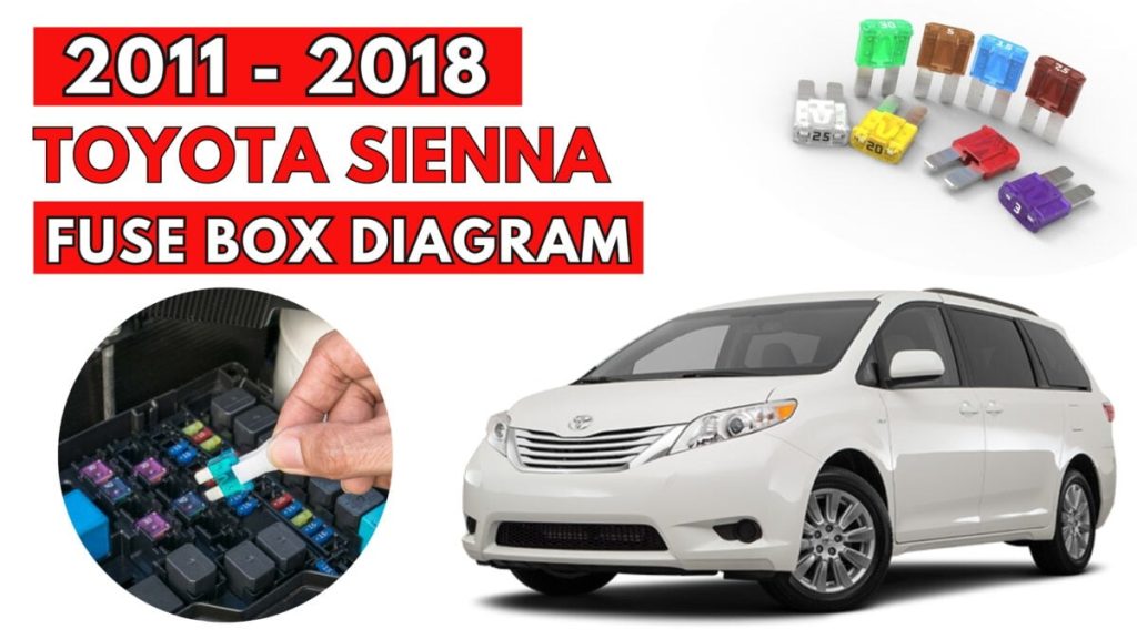 Toyota Sienna Fuse Box Location and Diagrams User Guide (2011 - 2018) featured