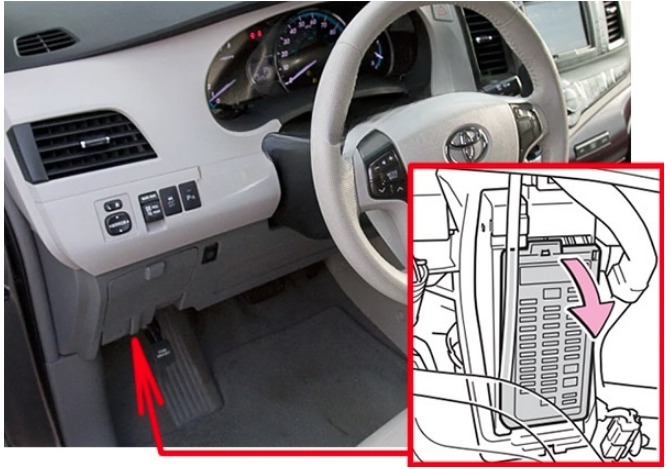 Toyota Sienna Fuse Box Location and Diagrams User Guide (2011 - 2018) fig 1