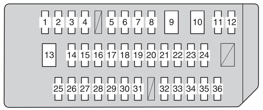 Toyota Sienna Fuse Box Location and Diagrams User Guide (2011 - 2018) fig 3