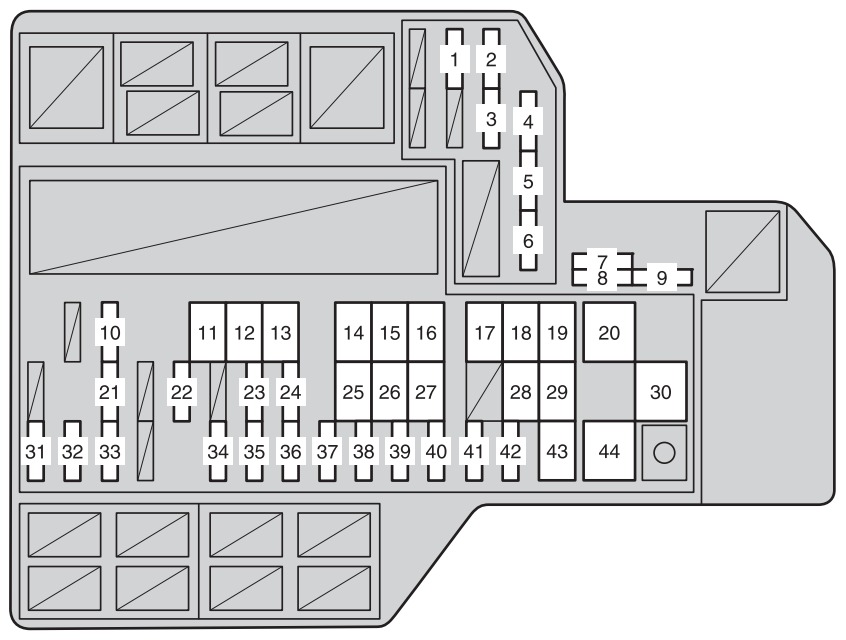 Toyota Sienna Fuse Box Location and Diagrams User Guide (2011 - 2018) fig 4