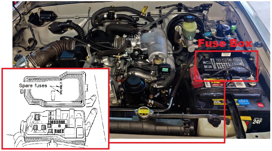 Toyota Tacoma Fuse Box Location and Diagrams User Guide (1995 - 2000) fig 2
