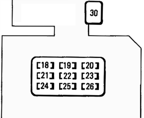 Toyota Tacoma Fuse Box Location and Diagrams User Guide (1995 - 2000) fig 3