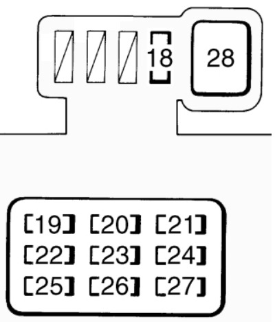 Toyota Tacoma Fuse Box Location and Diagrams User Guide (1995 - 2000) fig 4