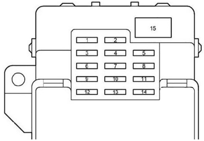 Toyota Tacoma Fuse Box Location and Diagrams User Guide (2001 - 2004) fig 2