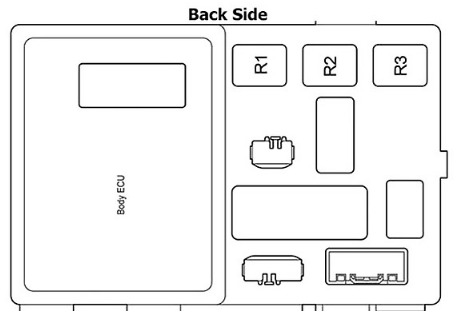 Toyota Tacoma Fuse Box Location and Diagrams User Guide (2005 - 2015) fig 4