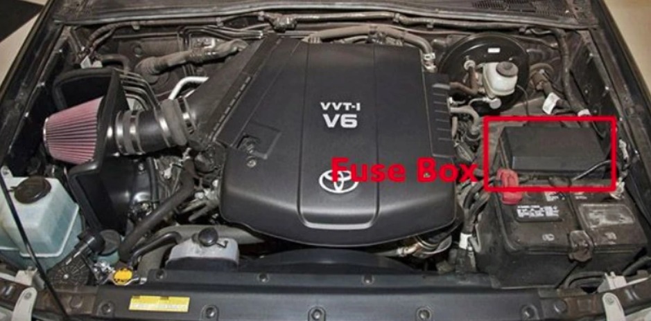 Toyota Tacoma Fuse Box Location and Diagrams User Guide (2005 - 2015) fig 5