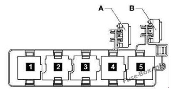 Volkswagen Golf V Fuse Box Diagrams and Location Guide (2004 - 2009) Fig 10