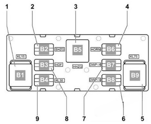 Volkswagen Golf V Fuse Box Diagrams and Location Guide (2004 - 2009) Fig 9