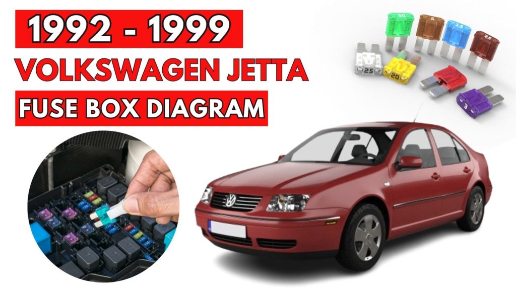 Volkswagen Jetta Fuse Box Location and Diagrams User Guide (1992 - 1999) Featured