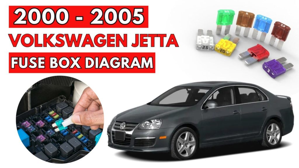 Volkswagen Jetta Fuse Box Location and Diagrams User Guide (2000 - 2005) Featured