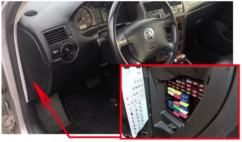 Volkswagen Jetta Fuse Box Location and Diagrams User Guide (2000 - 2005) Fig 1