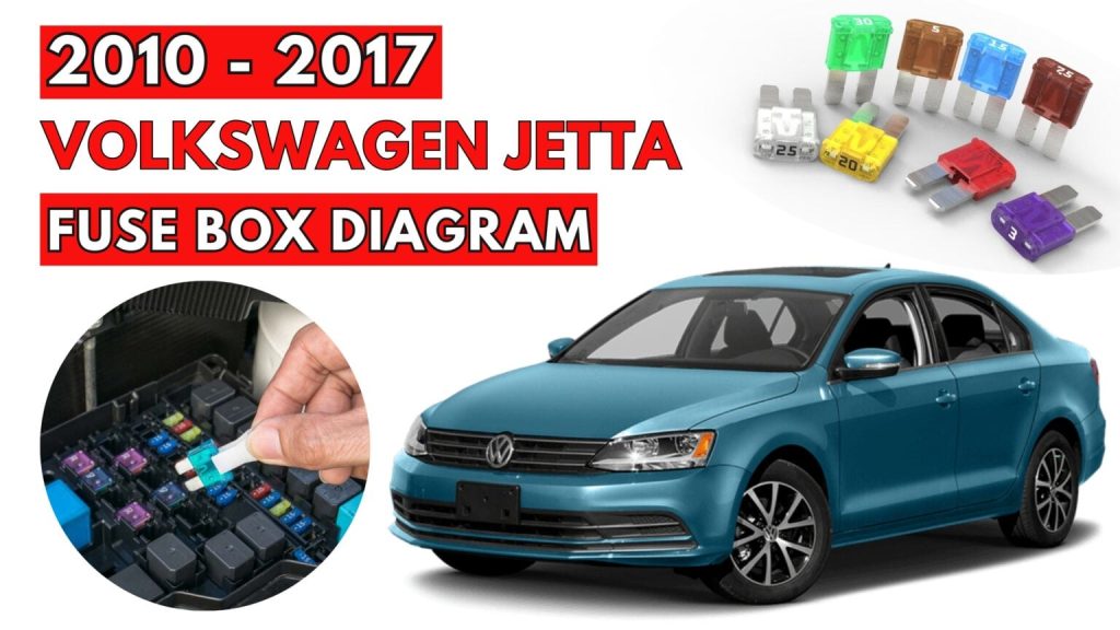 Volkswagen Jetta Fuse Box Location and Diagrams User Guide (2010 - 2017) Featured