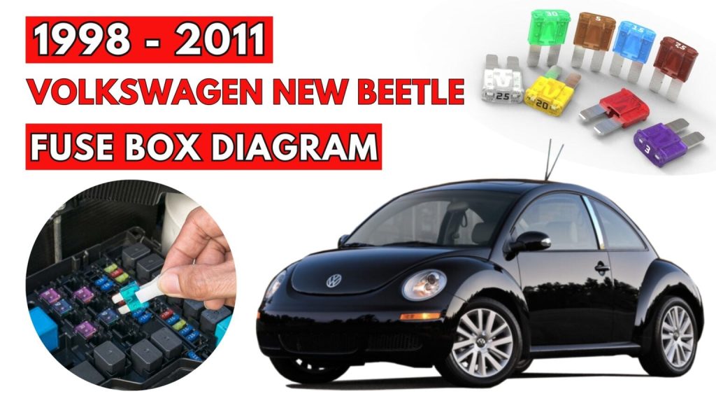 Volkswagen New Beetle Fuse Box Diagrams and Location Guide (1998 - 2011) Featured