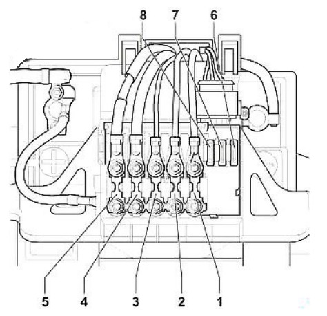 Volkswagen New Beetle Fuse Box Diagrams and Location Guide (1998 - 2011) Fig 3