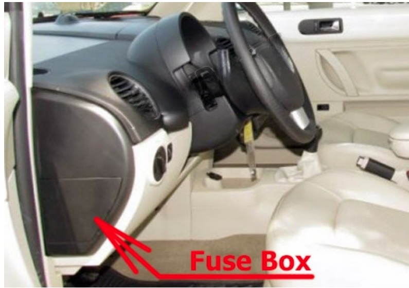 Volkswagen New Beetle Fuse Box Diagrams and Location Guide (1998 - 2011) Fig 4