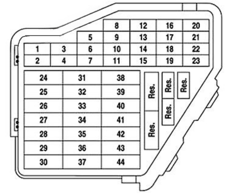 Volkswagen New Beetle Fuse Box Diagrams and Location Guide (1998 - 2011) Fig 5