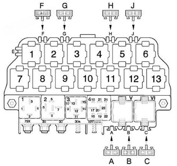 Volkswagen New Beetle Fuse Box Diagrams and Location Guide (1998 - 2011) Fig 7