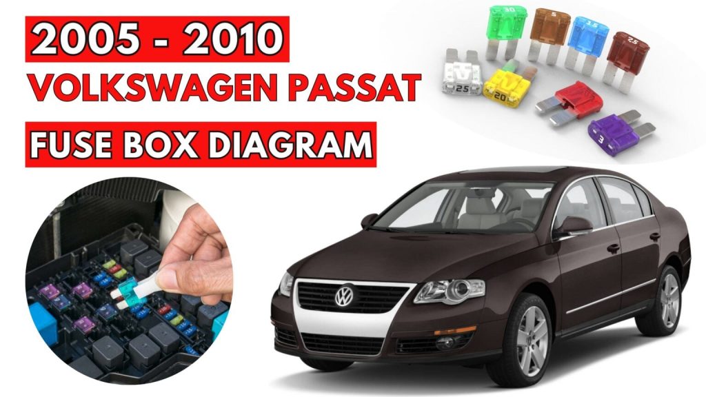 Volkswagen Passat Fuse Box Diagrams and Location Guide (2005 - 2010) Featured